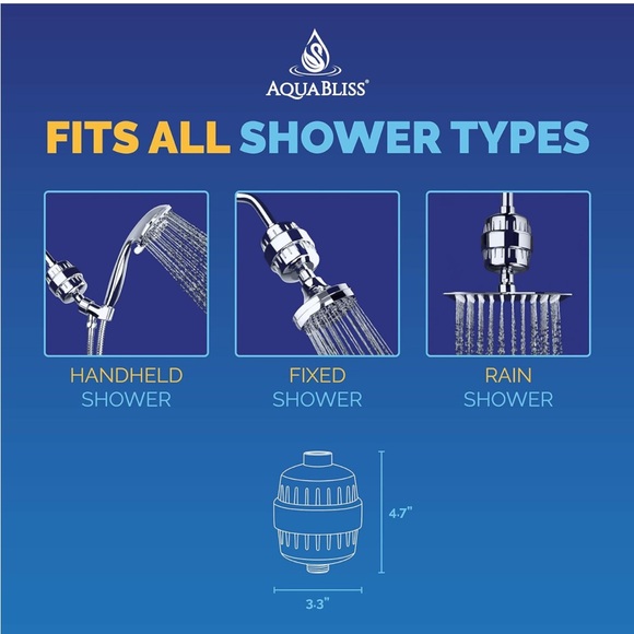 AquaBliss Showerhead Filter - Picture 5 of 7